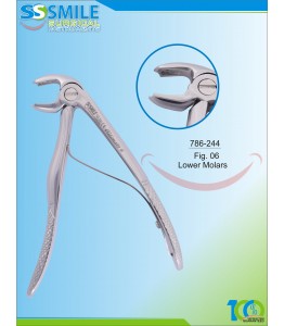 Baby Extracting Forcep Fig. 6 Lower Molars